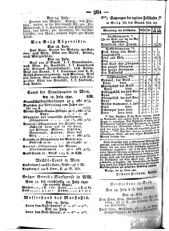 Steyermärkisches Amtsblatt zur Grätzer Zeitung 18320721 Seite: 8