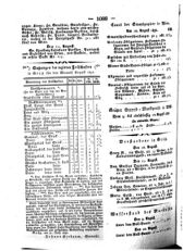 Steyermärkisches Amtsblatt zur Grätzer Zeitung 18320813 Seite: 16