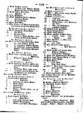 Steyermärkisches Amtsblatt zur Grätzer Zeitung 18320818 Seite: 4