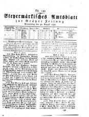 Steyermärkisches Amtsblatt zur Grätzer Zeitung 18320830 Seite: 1