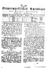 Steyermärkisches Amtsblatt zur Grätzer Zeitung 18320901 Seite: 1