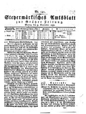 Steyermärkisches Amtsblatt zur Grätzer Zeitung