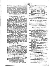 Steyermärkisches Amtsblatt zur Grätzer Zeitung 18321001 Seite: 28