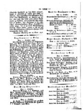 Steyermärkisches Amtsblatt zur Grätzer Zeitung 18321015 Seite: 12