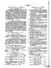 Steyermärkisches Amtsblatt zur Grätzer Zeitung 18321022 Seite: 10