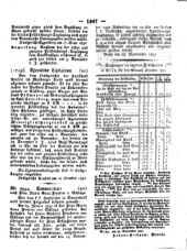 Steyermärkisches Amtsblatt zur Grätzer Zeitung 18321022 Seite: 9