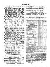 Steyermärkisches Amtsblatt zur Grätzer Zeitung 18321103 Seite: 15