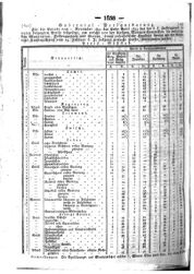 Steyermärkisches Amtsblatt zur Grätzer Zeitung 18321110 Seite: 2