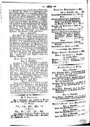 Steyermärkisches Amtsblatt zur Grätzer Zeitung 18321112 Seite: 12