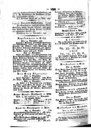 Steyermärkisches Amtsblatt zur Grätzer Zeitung 18321117 Seite: 12