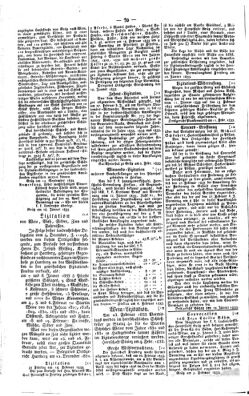 Steyermärkisches Amtsblatt zur Grätzer Zeitung 18330212 Seite: 2