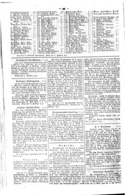 Steyermärkisches Amtsblatt zur Grätzer Zeitung 18330228 Seite: 2