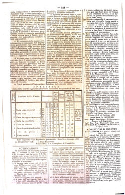 Steyermärkisches Amtsblatt zur Grätzer Zeitung 18330309 Seite: 2