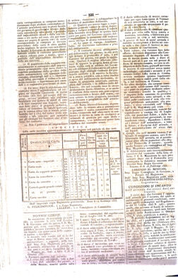 Steyermärkisches Amtsblatt zur Grätzer Zeitung 18330311 Seite: 2