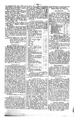 Steyermärkisches Amtsblatt zur Grätzer Zeitung 18330320 Seite: 3