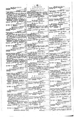 Steyermärkisches Amtsblatt zur Grätzer Zeitung 18330401 Seite: 2