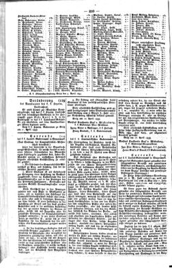 Steyermärkisches Amtsblatt zur Grätzer Zeitung 18330427 Seite: 2