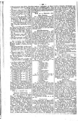 Steyermärkisches Amtsblatt zur Grätzer Zeitung 18330921 Seite: 4