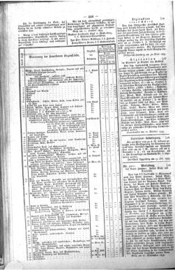 Steyermärkisches Amtsblatt zur Grätzer Zeitung 18331019 Seite: 2