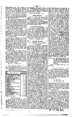 Steyermärkisches Amtsblatt zur Grätzer Zeitung 18331114 Seite: 3