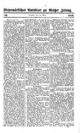 Steyermärkisches Amtsblatt zur Grätzer Zeitung 18360524 Seite: 1