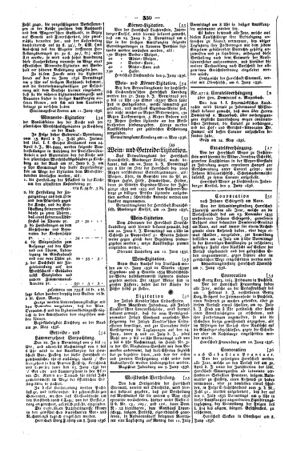 Steyermärkisches Amtsblatt zur Grätzer Zeitung 18360616 Seite: 4