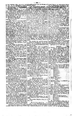 Steyermärkisches Amtsblatt zur Grätzer Zeitung 18360804 Seite: 2