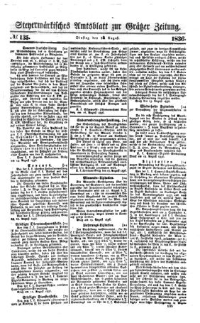 Steyermärkisches Amtsblatt zur Grätzer Zeitung 18360823 Seite: 1