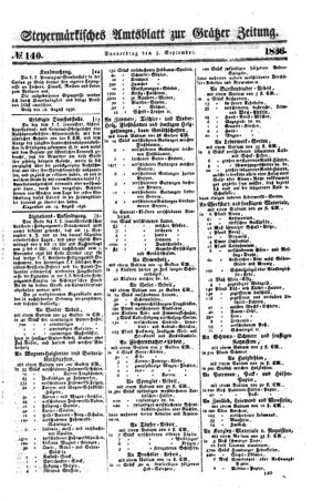 Steyermärkisches Amtsblatt zur Grätzer Zeitung 18360901 Seite: 1