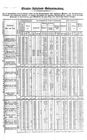 Steyermärkisches Amtsblatt zur Grätzer Zeitung 18360917 Seite: 5