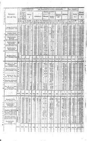 Steyermärkisches Amtsblatt zur Grätzer Zeitung 18360917 Seite: 6