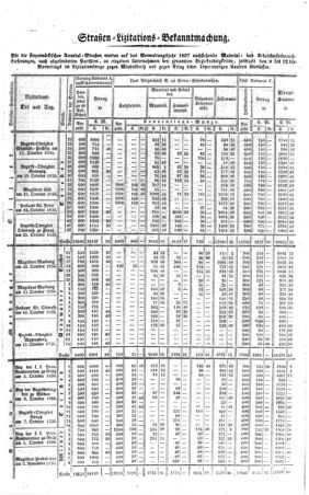 Steyermärkisches Amtsblatt zur Grätzer Zeitung 18360929 Seite: 5