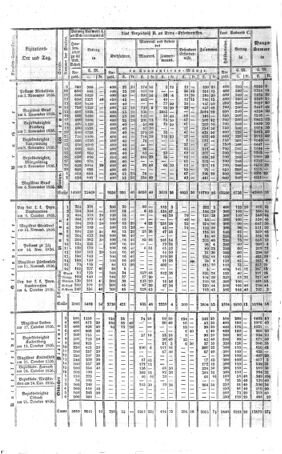 Steyermärkisches Amtsblatt zur Grätzer Zeitung 18360929 Seite: 6