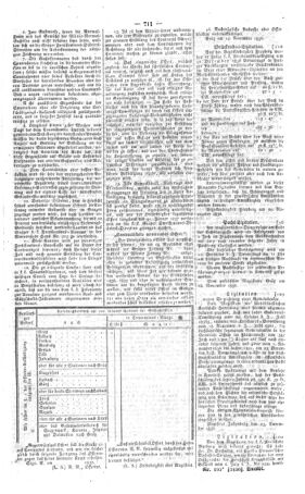 Steyermärkisches Amtsblatt zur Grätzer Zeitung 18361206 Seite: 3