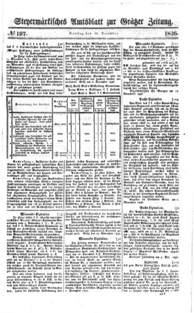 Steyermärkisches Amtsblatt zur Grätzer Zeitung 18361210 Seite: 1