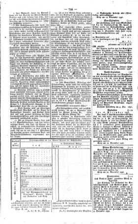 Steyermärkisches Amtsblatt zur Grätzer Zeitung 18361212 Seite: 2