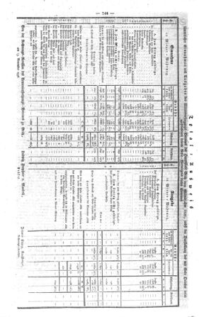 Steyermärkisches Amtsblatt zur Grätzer Zeitung 18361229 Seite: 2