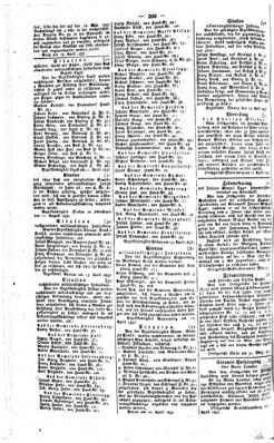 Steyermärkisches Amtsblatt zur Grätzer Zeitung 18370422 Seite: 6