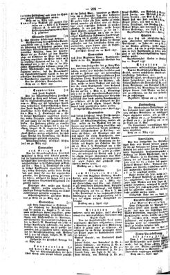 Steyermärkisches Amtsblatt zur Grätzer Zeitung 18370425 Seite: 2