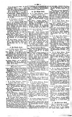 Steyermärkisches Amtsblatt zur Grätzer Zeitung 18370503 Seite: 2