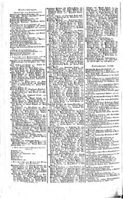 Steyermärkisches Amtsblatt zur Grätzer Zeitung 18370615 Seite: 2