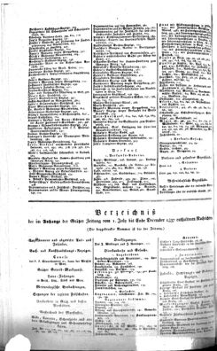 Steyermärkisches Amtsblatt zur Grätzer Zeitung 18370615 Seite: 4