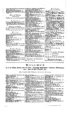 Steyermärkisches Amtsblatt zur Grätzer Zeitung 18370615 Seite: 5