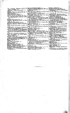 Steyermärkisches Amtsblatt zur Grätzer Zeitung 18370615 Seite: 6