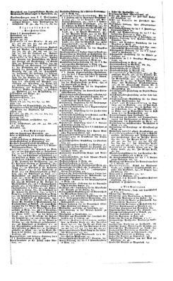 Steyermärkisches Amtsblatt zur Grätzer Zeitung 18370615 Seite: 7