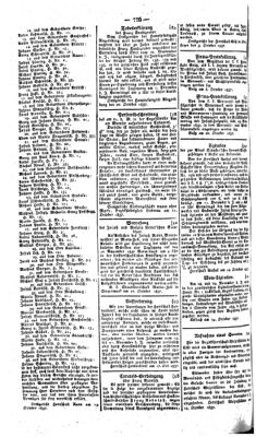 Steyermärkisches Amtsblatt zur Grätzer Zeitung 18371026 Seite: 6