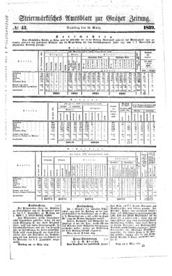 Steyermärkisches Amtsblatt zur Grätzer Zeitung 18390316 Seite: 1