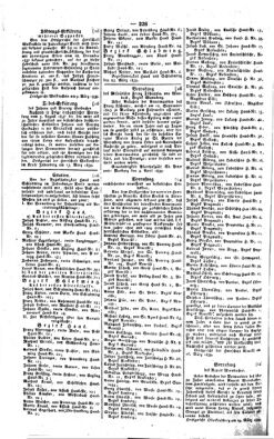 Steyermärkisches Amtsblatt zur Grätzer Zeitung 18390411 Seite: 6