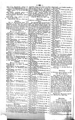 Steyermärkisches Amtsblatt zur Grätzer Zeitung 18390413 Seite: 6