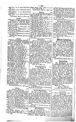 Steyermärkisches Amtsblatt zur Grätzer Zeitung 18390418 Seite: 8